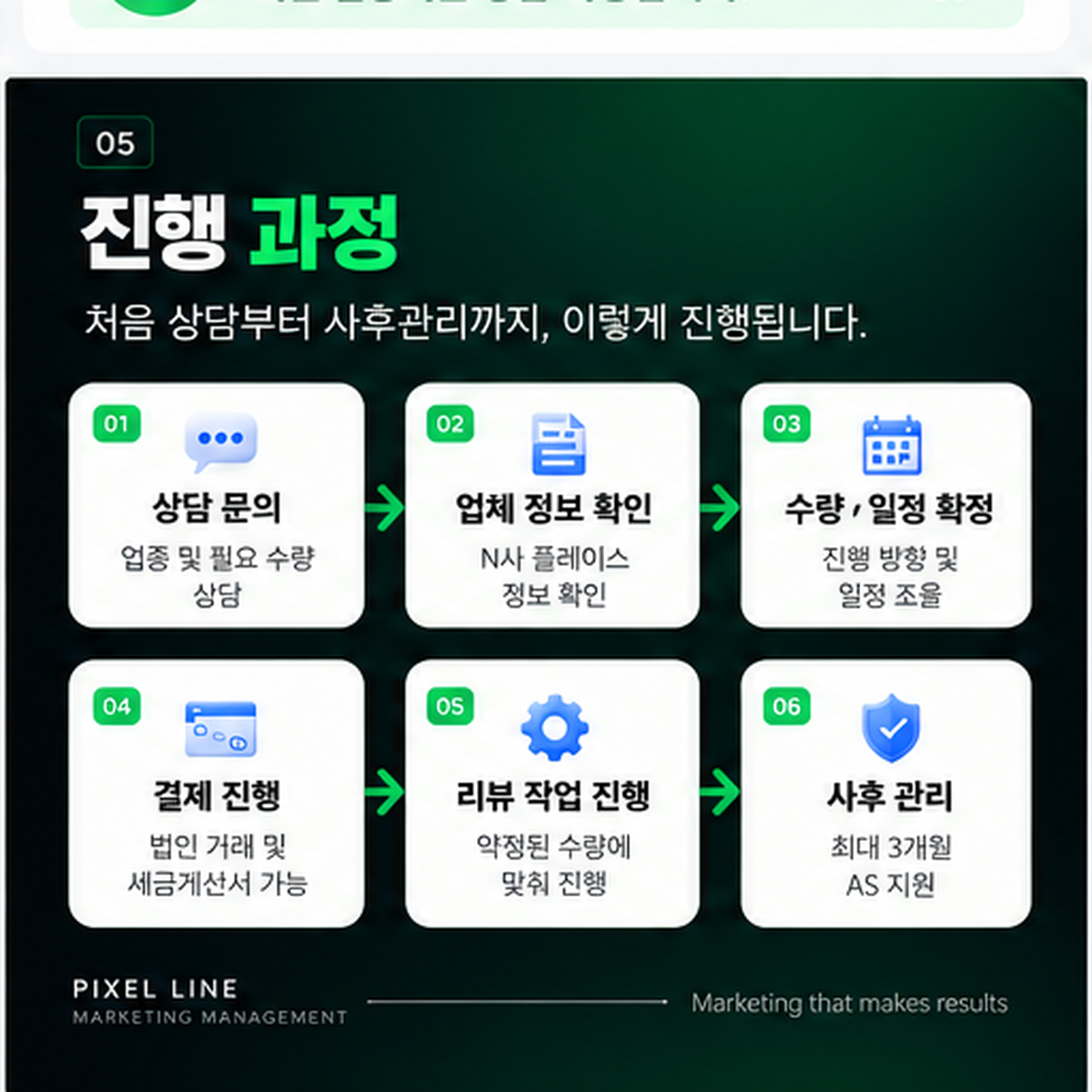 진행은 명확하게. 상담, 범위 확정, 진행 안내, 결과 확인