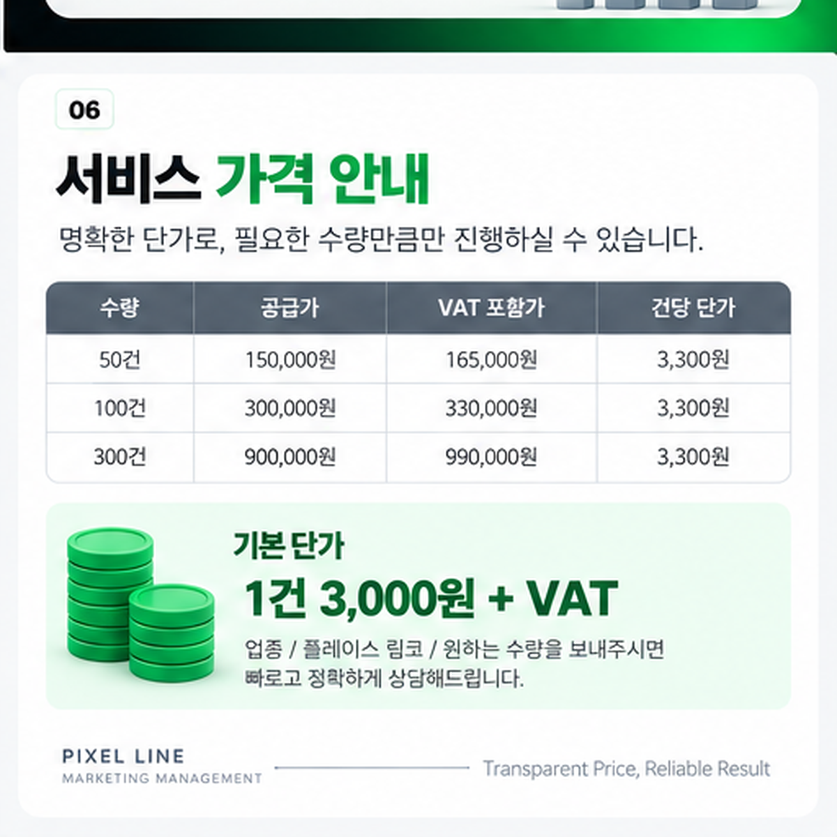 서비스 가격 안내. 50건 165,000원, 100건 330,000원, 300건 990,000원. 부가세 포함